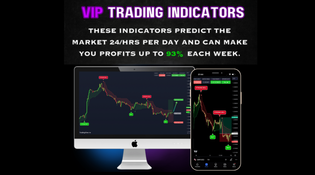 Vip Trading Indicators